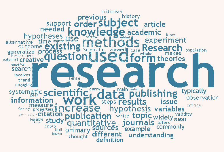 Research activity
